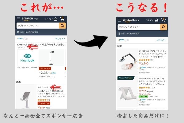 Amazonスポンサー広告除外ツールの説明
