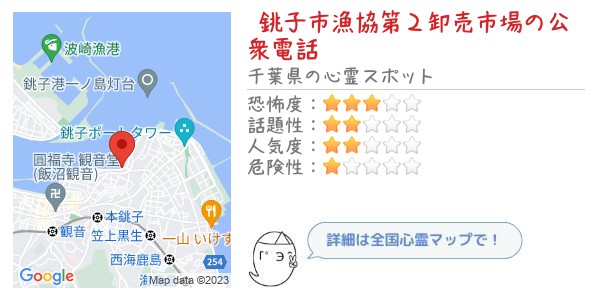  銚子市漁協第２卸売市場の公衆電話