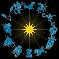 星座による霊感の強さランキングの画像